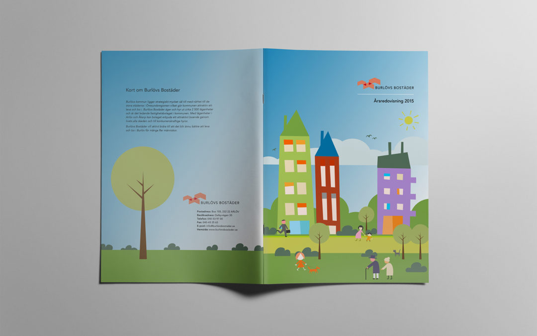 Burlövs bostäder