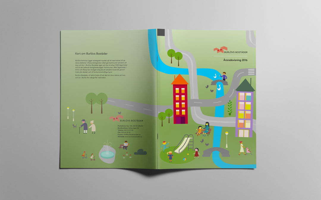 Burlövs bostäder